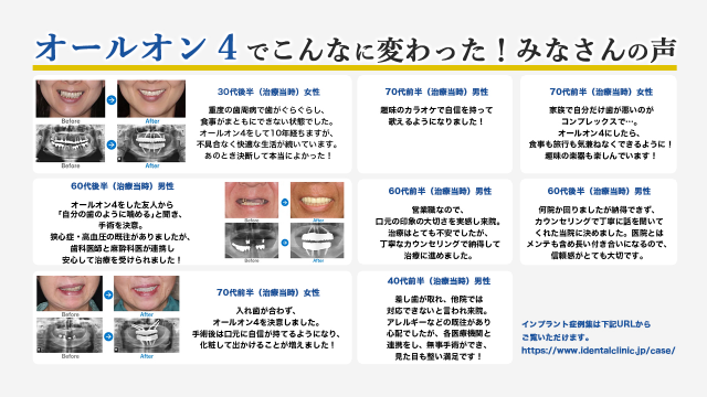 患者さまの声